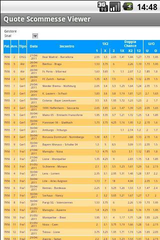 Scommesse Viewer截图1