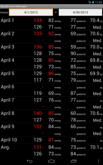 血调压经理 Blood Presure manager截图2