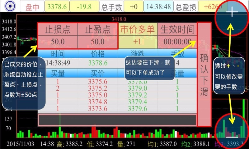 乐期 沪深股指期貨截图4