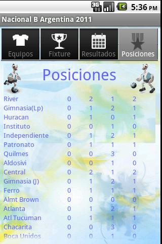 Nacional B Futbol ARG 2012截图7