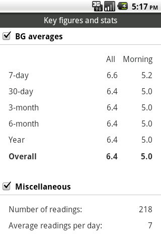 Glucool Diabetes截图3