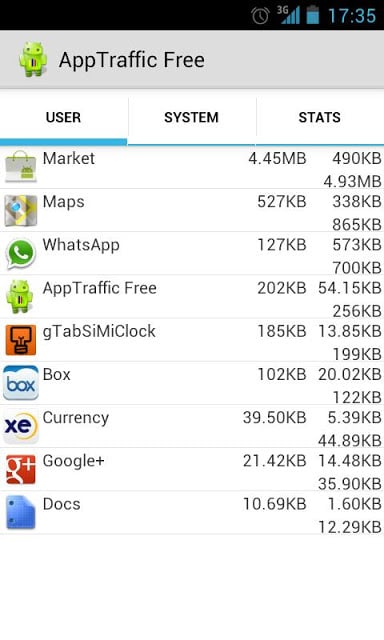 AppTraffic Free截图10