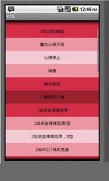 心电图心电图类型 (ECG Types)截图