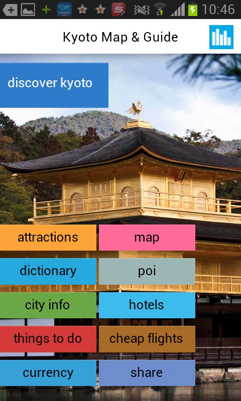Kyoto Map and Guide截图7