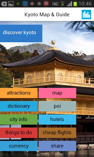Kyoto Map and Guide截图2