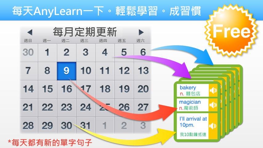 AnyLearn 英文便利学 + 真人发音字典下载