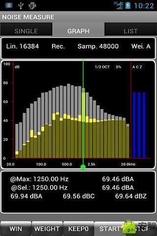 AWA完美噪声测量截图3
