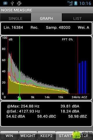 AWA完美噪声测量截图6