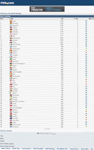 FIFA比赛新闻截图5