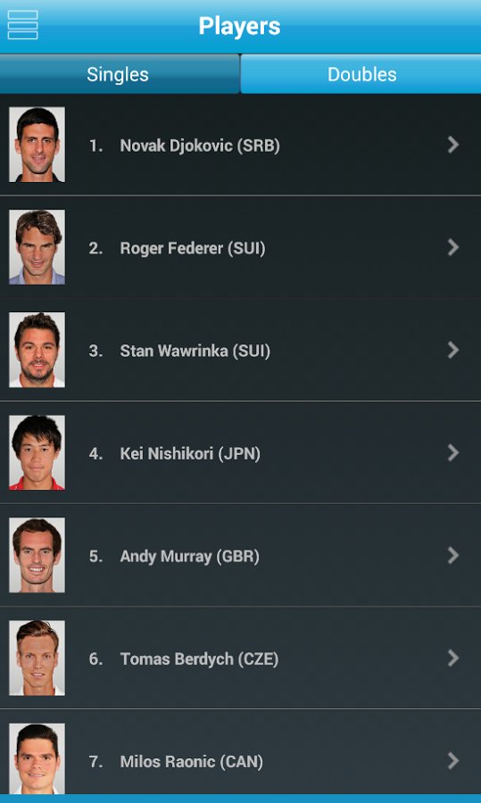 Barclays ATP World Tour Finals截图8