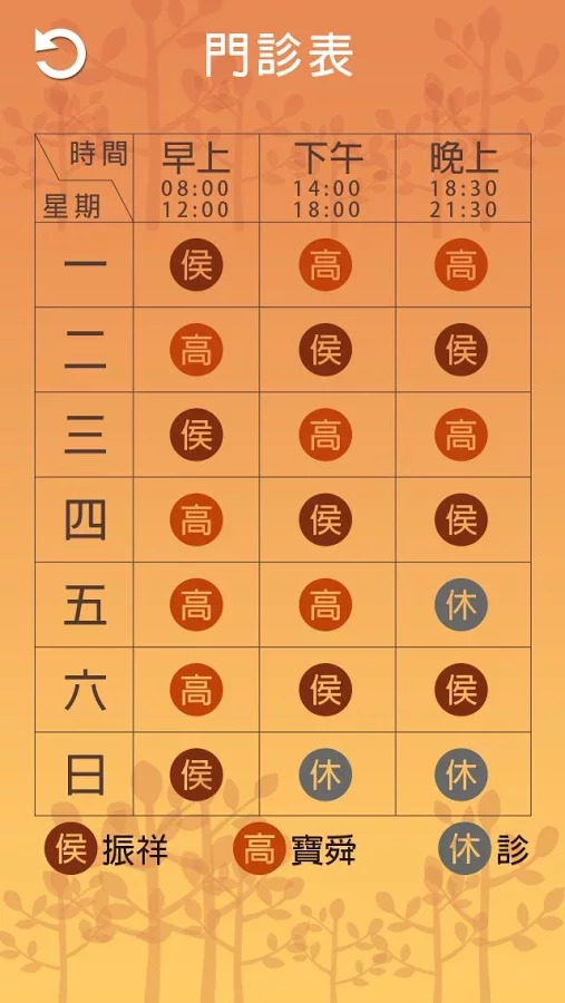 純安診所截图4