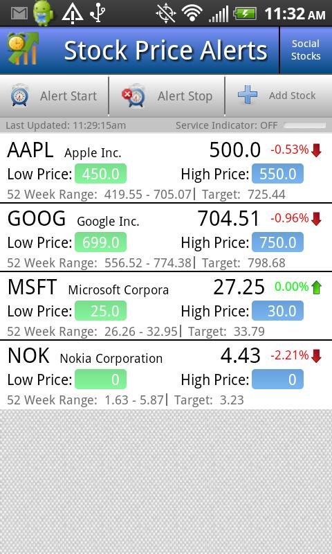 Stock Price Alerts Lite截图1