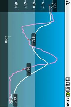 Withings WiScale截图