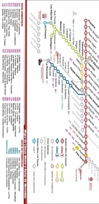 Caracas Metro Map截图3