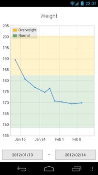 Blood Pressure Journal截图