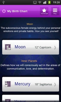 Horoscope - Birth Chart截图