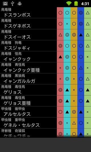 MH4 攻略ナビ&スキルシミュレータ(β) モンハン4截图5