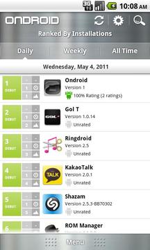 Ondroid - Top apps chart截图