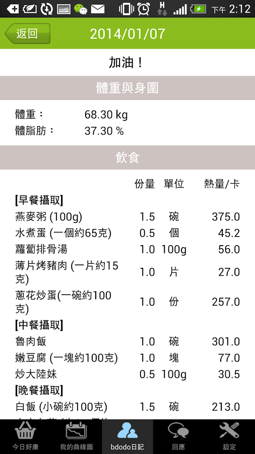 bdodo減肥日記截图2