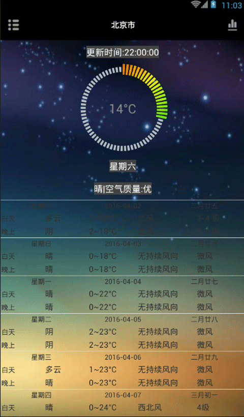 care your weather截图1