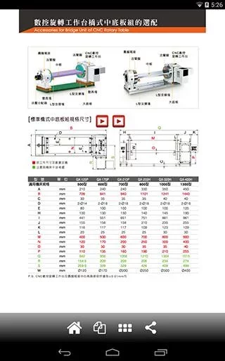 德川技術手冊截图9