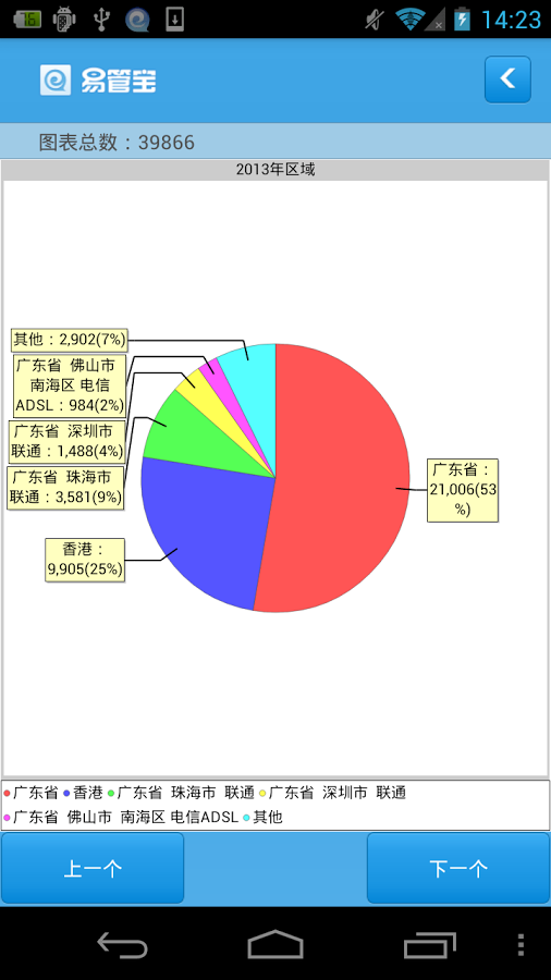 易管宝截图7