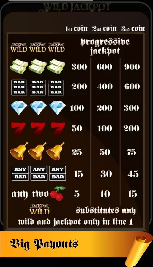 Wild Jackpot Slot Machine截图3