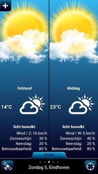 Weather for the Netherlands截图