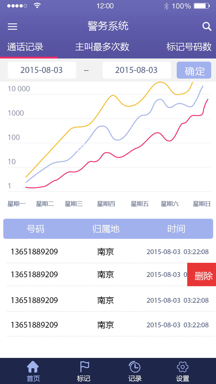 防诈骗助手截图1