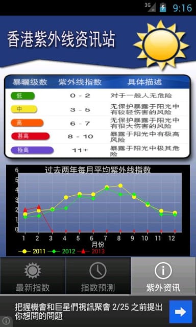 HK UVIndex截图2