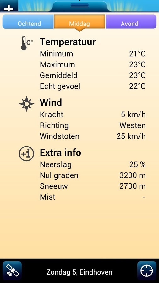 Weather for the Netherlands截图3