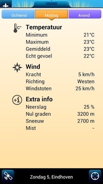 Weather for the Netherlands截图