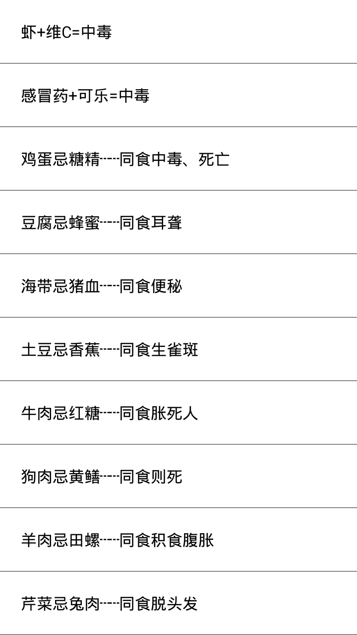 食物相生相克大全截图3