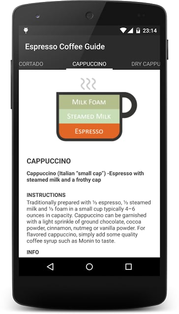 Espresso Coffee Guide截图2