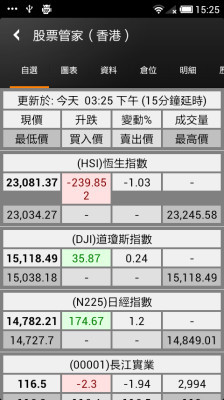 股票管家（香港）截图1