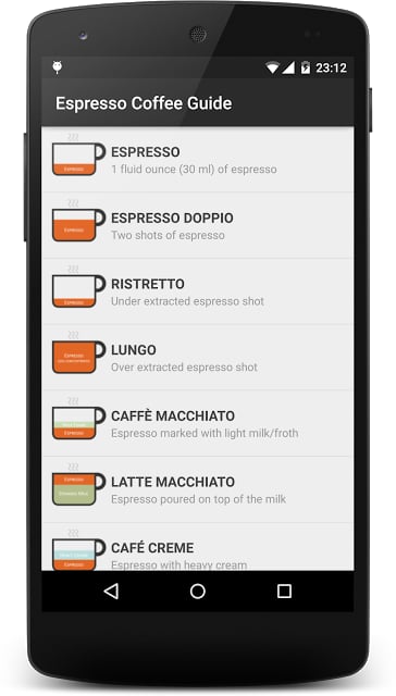Espresso Coffee Guide截图1