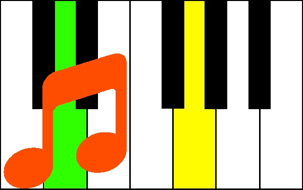 Piano for Kids截图4