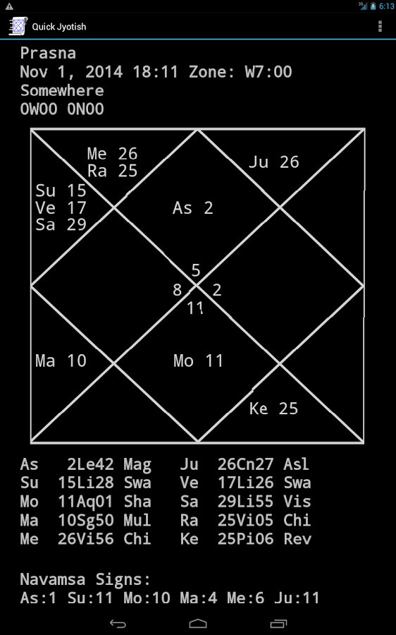 快速Jyotish截图7