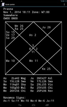 快速Jyotish截图