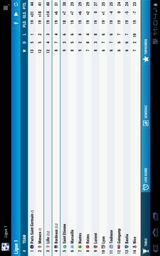 Ligue 1截图