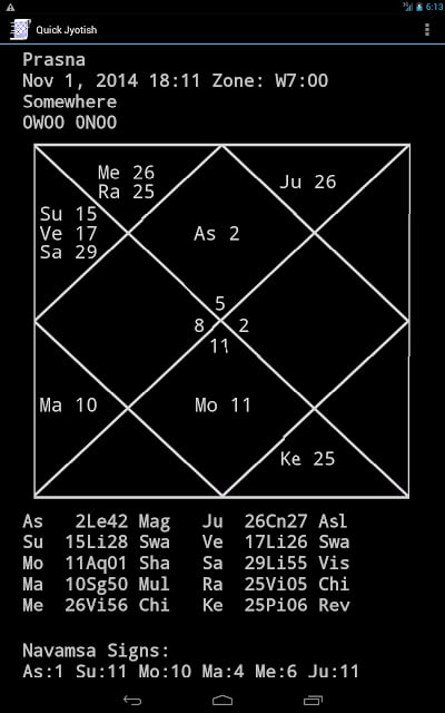 快速Jyotish截图9