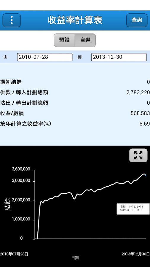 中銀保誠MPF截图4