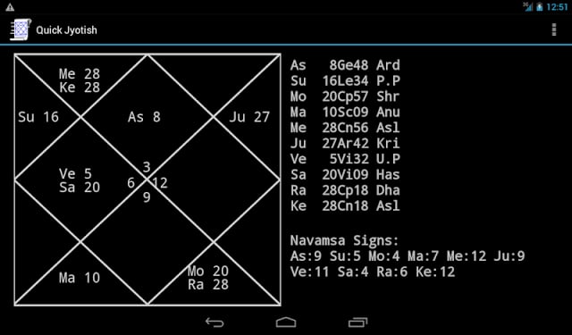 快速Jyotish截图11