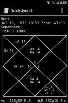 快速Jyotish截图