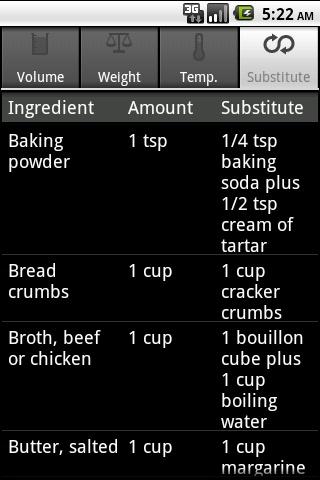 Cooking Conversions截图4