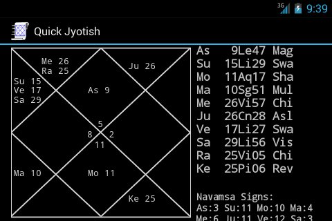 快速Jyotish截图3