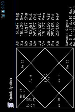 快速Jyotish截图