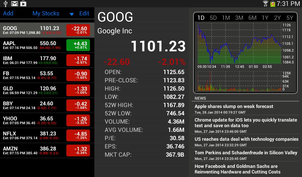 Real-Time Stock Tracker截图8