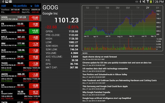 Real-Time Stock Tracker截图10