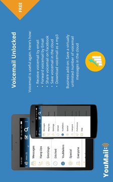 YouMail Visual Voicemail截图